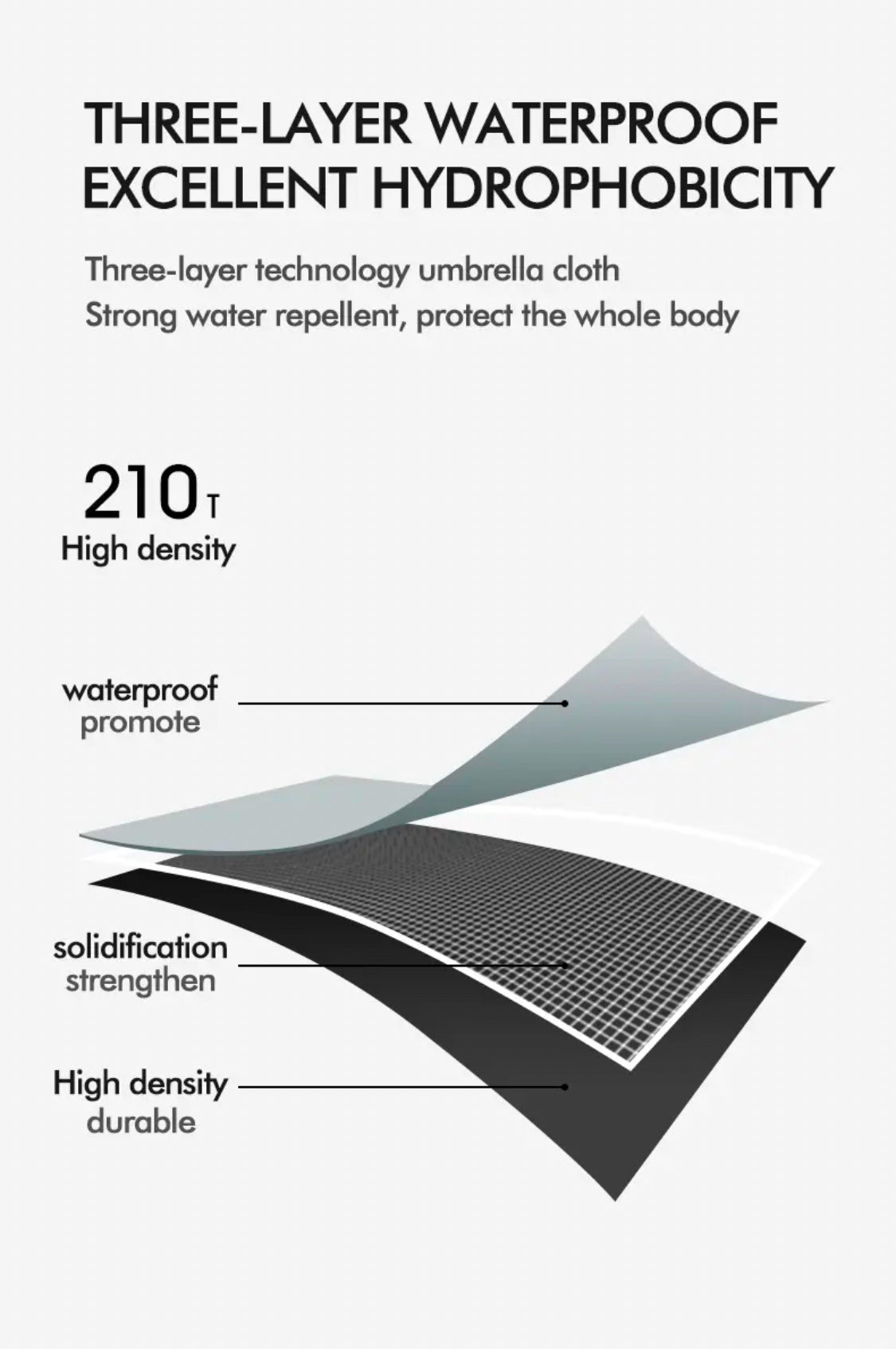 MONARCH CLASSIC - GOLF PARAPLY MONARCH COPENHAGEN